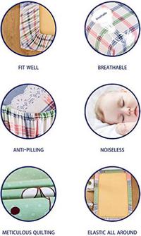 Gambar Feelyou Galaxy Sheet Set Constellation Bedding Set-Twin Size dari Home and Kitchen USA undefined 1 Tokopedia