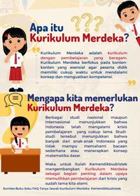 Gambar Buku Panduan Guru / SD / Kelas 4 / Kurikulum Merdeka - MTK Vol.2 dari Pauad Store undefined 2 Tokopedia