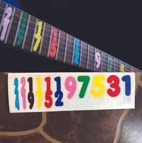 Gambar CE INLAY GITAR KIESEL JASON BECKER SERIES TRIBUTE FINGERBOARD STICKER dari CENTRAL95 undefined 1 Tokopedia