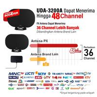 Gambar PX UDA-3200A Antena TV Digital Analog Indoor Dinding DVB T2 + Booster dari Sajun Electronic Tangerang undefined 5 Tokopedia
