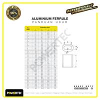 Gambar Aluminium Ferrule / Crimp Ferrule 1.5mm POWERTEC dari powertec id undefined 2 Tokopedia