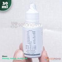 Gambar Multivitamin Daya Tahan Tubuh Untuk Hewan 30ml - P3ts dari MRS.BEAN undefined 3 Tokopedia