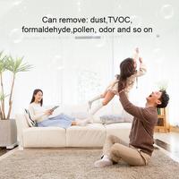 Gambar Usb Air Purifier Protable Air Purifiers Release Negative Ion Removebad dari toko abadi jya undefined 5 Tokopedia