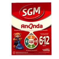 Gambar Sgm Ananda 1kg Pro-Gress Max Susu Formula Bubuk Untuk Bayi 6-12bulan 1 dari JB reff undefined 1 Tokopedia