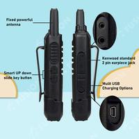 Gambar HANDY TALKY WLN HT UHF TWO WAY RADIO 5 WARNA C1 WALKIE TALKIE 1 UNIT - Putih 1pc dari Alvin Green Store undefined 2 Tokopedia
