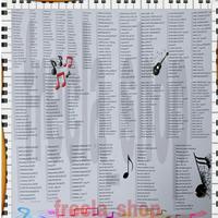 Gambar FLASHDISK USB STYLE BATAK KEYBOARD YAMAHA PSR RIBUAN FILE POPULER dari CV malaik undefined 3 Tokopedia