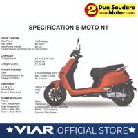 Gambar Sepeda Motor Listrik Murah Viar N1 OTR JAWA BARAT Indramayu Cirebon dari flowerrcit undefined 5 Tokopedia