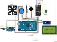 Gambar Project Pembuatan Program Arduino dan IOT Untuk Skripsi Tugas Akhir dari larunnahjomonika undefined 3 Tokopedia