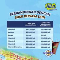 Gambar Twin Pack: Hilo Platinum Swiss Chocolate (12 Sch) Tbk dari chillhousemart undefined 3 Tokopedia