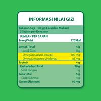 Gambar Milna Rice Crackers Camilan Bayi Sweet Potato 20 G dari Diverse Delights Depot undefined 1 Tokopedia