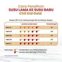 Gambar Morinaga Chil-kid 3 Susu Pertumbuhan Anak 1-3 Tahun Madu 4 X 400 G dari Diverse Delights Depot undefined 1 Tokopedia