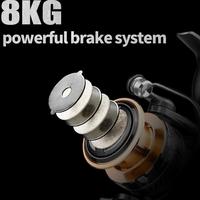 Gambar SUPER MURAH TC-IF LINNHUE HM Series Reel Pancing Fishing Reel 5.2:1 dari Mys teria undefined 3 Tokopedia
