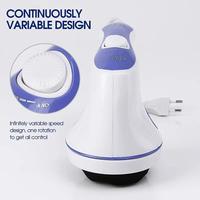 Gambar Body Electric Massager Relaxation Saude Spin Slimming Healthcare dari Zafira Olsho undefined 5 Tokopedia