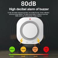 Gambar Zigbee Family Security Safety Prevention App Control Smart Home dari ronshol undefined 2 Tokopedia