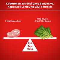 Gambar Nestlé CERELAC Rasa Beras Merah + Kacang Hijau 120g Free Container dari Delima Shop23 undefined 5 Tokopedia