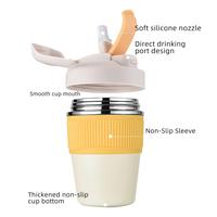 Gambar Tumbler With Straw Thermal Mug Thermos For Water Bottle Stainless dari GROVI STORE undefined 3 Tokopedia