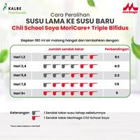 Gambar morinaga Chil School Soya 4 Susu Pertumbuhan 3-12 Tahun Vanila 600 g dari Alfamidi Official Store undefined 4 Tokopedia