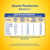 Gambar Bebelove 1 Susu Formula Bubuk 0 - 6 Bulan 1800 gr dari Bilaa99 undefined 3 Tokopedia
