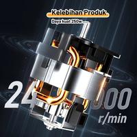 Gambar Alat Penggiling Biji Kopi Elektrik Grinder Coffee Electric Blender dari Yunandsr undefined 2 Tokopedia