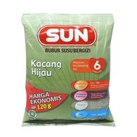 Gambar Sun Bubur Sereal Susu Kaemasan Ekonomis dari DzakyDzakir undefined 1 Tokopedia