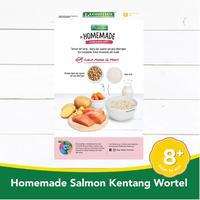 Gambar Promina Homemade 8 bulan Bubur Bayi Mpasi Rasa Ayam Brokoli Labu dari DonnelDony undefined 3 Tokopedia