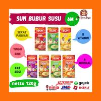 Gambar Sun Bubur Sereal Tim Susu Cereal Bayi MPASI 6 8 Bulan Kotak 120 g dari #NAND undefined 2 Tokopedia