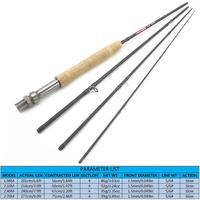 Gambar IG NEW 7ft 8ft 9ft 4 Section Fly Fishing Rod Portable Carbon Ul dari iDea GadgetId undefined 3 Tokopedia