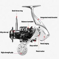 Gambar VNP New Okuma Metal Fishing Wheel 18Kg Max Drag141BB Seaproof S dari VZ Nation Plaza undefined 2 Tokopedia