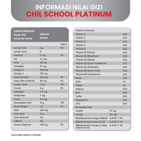 Gambar Ready Stok Chilschool Platinum / Chil School Platinum 800Gr / Susu dari revitashiio undefined 4 Tokopedia