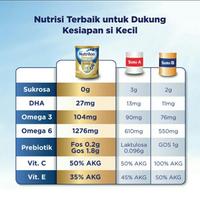 Gambar Ready Stok Nutrilon Royal 4 400 Gram Vanila, Madu/Susu Bayi Usia 3-6 dari revitashiio undefined 3 Tokopedia