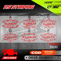 Gambar Ct-38 Stiker Cutting Variasi Kaca Motor Mobil Rajah Peneraik Rejeki dari aangstor undefined 3 Tokopedia