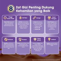 Gambar Anmum Emesa Susu Nutrisi Ibu Hamil Cokelat 200G - Bantu Mengurangi dari umarimam98 undefined 4 Tokopedia