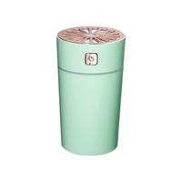 Gambar PJ USB Portable Air Humidifier Wireless Electric Humidifiers Re dari Public Joy undefined 2 Tokopedia