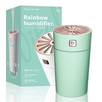 Gambar PJ USB Portable Air Humidifier Wireless Electric Humidifiers Re dari Public Joy undefined 3 Tokopedia