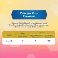 Gambar E➸TZ ENFAMIL A+2 A2 A 2 FORMULA BOX 400 GRAM 400GR 400 GR R✓NJ dari irianatianaecollections undefined 2 Tokopedia