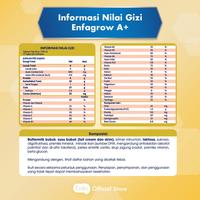 Gambar XML ENFAGROW A+ 4 FORMULA VANILA 400G S55 dari rikibimaitrends undefined 2 Tokopedia