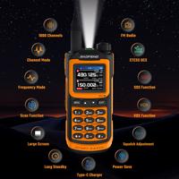 Gambar BAOFENG UV-20 Long Range UV Walkie Talkie with 1.77inch TFT HD LCD dari Zein Mall undefined 1 Tokopedia