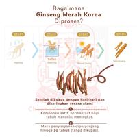Gambar Promo Bundle Korean Pomegranate Red Ginseng +Korean Red Ginseng Candy dari Cazorla undefined 5 Tokopedia