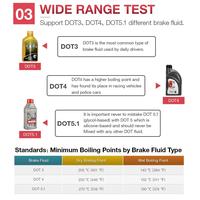 Gambar Automotive Brake Fluid Tester Digital Car Brake Oil Tool For dari Pampers abel undefined 5 Tokopedia