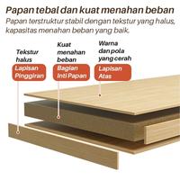 Gambar Orange Official Shop Meja Nakas Kecil Bed Side Table Laci Serbaguna dari brianmenter undefined 2 Tokopedia
