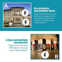 Gambar Bel Toko Selamat Datang Sensor Store Entrance Wireless Infrared dari Kilo Bravo undefined 2 Tokopedia