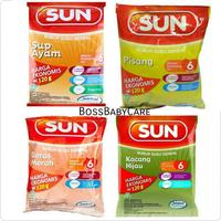 Gambar :: SUN Bubur Kemasan Ekonomis 120 Gr MPASI BAYI dari ahmadalvian1245 undefined 1 Tokopedia
