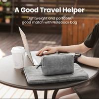 Gambar Ugreen Travel Case Gadget Eva Bag Ugreen Storage Accessories Organiser dari Babdit Computer undefined 5 Tokopedia