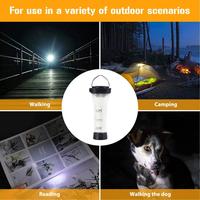 Gambar Mini Camping Lamps 3-Gear Lighting Mode Usb Outdoor Travel Emergency dari ipstore0123 undefined 2 Tokopedia