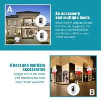 Gambar Bel Toko Selamat Datang Sensor Store Entrance Wireless Infrared dari Solusi Indonesia_NEW undefined 2 Tokopedia