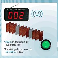 Gambar Queue Number System Wireless Call Led Display Show Tickets And Counter dari Transcontinental Tales ID undefined 4 Tokopedia