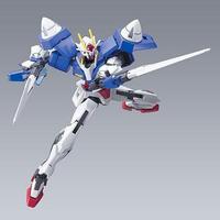 Gambar Daban/Gaogao 00-22 HG 1/144 00 Fighter GN-0000 dari balijayacom undefined 3 Tokopedia