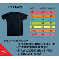 Gambar KAOS/BAJU MBEROT JAVA CULTURE - BANTENGAN - BARONG - Hitam, M dari YALUP STORE undefined 5 Tokopedia