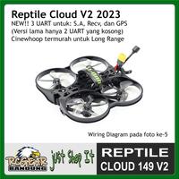 Gambar REPTILE CLOUD 149 HD V2 F4 4S CINEWHOOP QUADCOPTER FPV RACING DRONE dari CV suhae9 undefined 3 Tokopedia