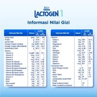 Gambar Terlaris Lactogen 1 Susu Formula 0-6 Bulan Box 735 Gr Ready dari Denadastoree undefined 2 Tokopedia